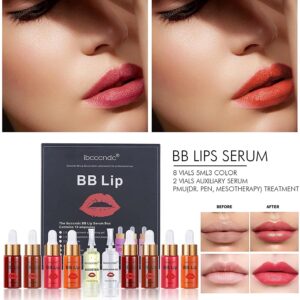 Пигменти за BB LIPS